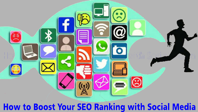 How to boost your SEO Ranking with Social media